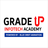 Gradeup Infotech Academy